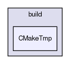 /home/david/projects/telepathy/ktp-common-internals/build/CMakeTmp/